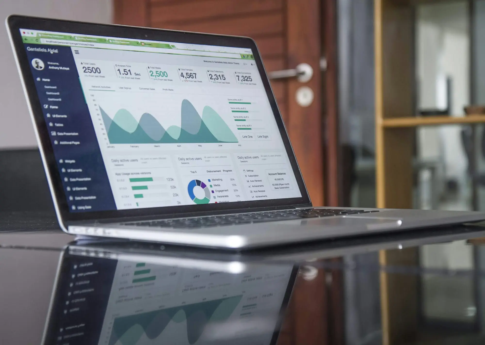 Marketing analytics dashboard open on a laptop